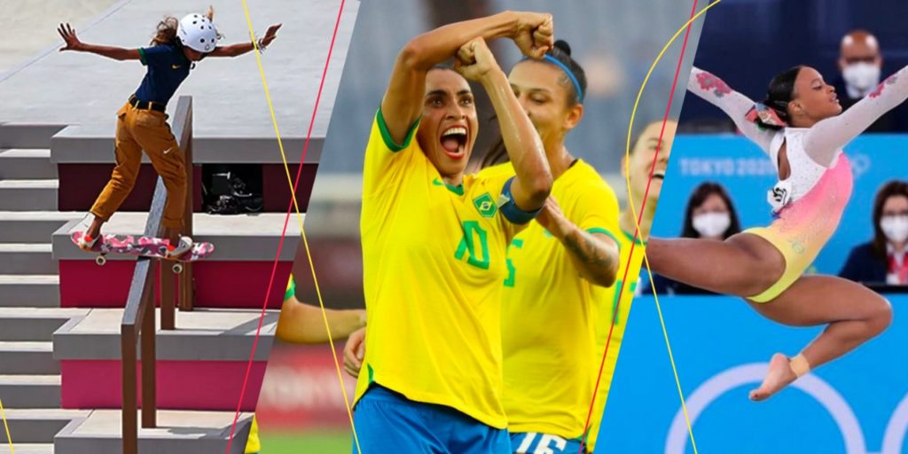 Participação feminina nos Jogos Olímpicos e