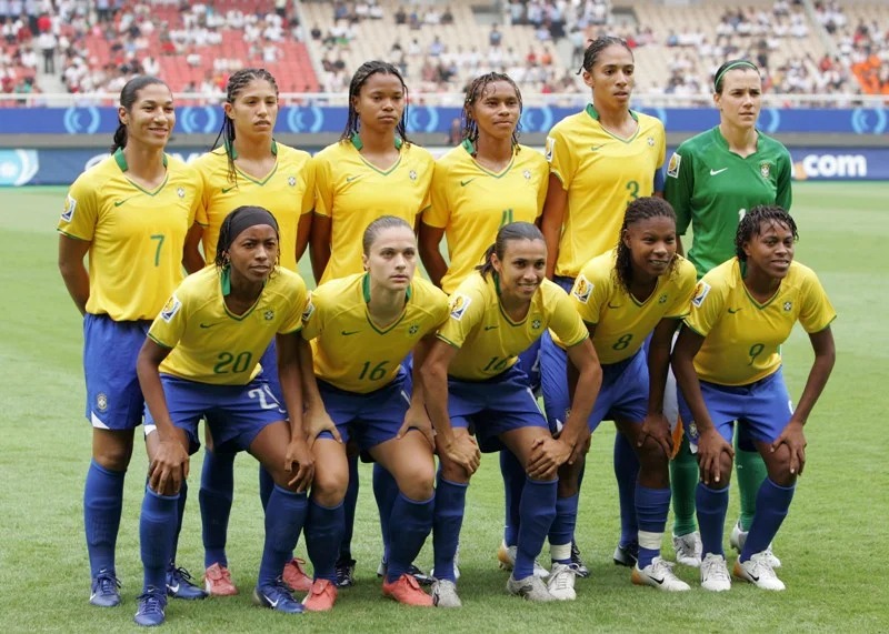 10 curiosidades sobre a Copa do Mundo Feminina para compartilhar com os  alunos